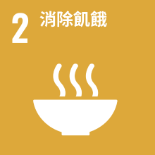 消除飢餓 消除飢餓 icon